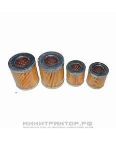 ЗИП базовый (комплект фильтров) для трактора Уралец 160/180/220