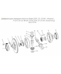 Дифференциал переднего моста в сборе DongFeng 244-404