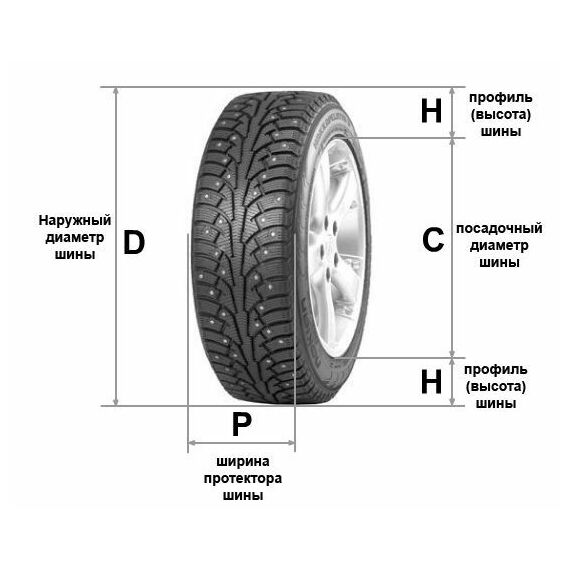 Покрышка Шина 7.50-16 (Елочка) ANTSTONE
